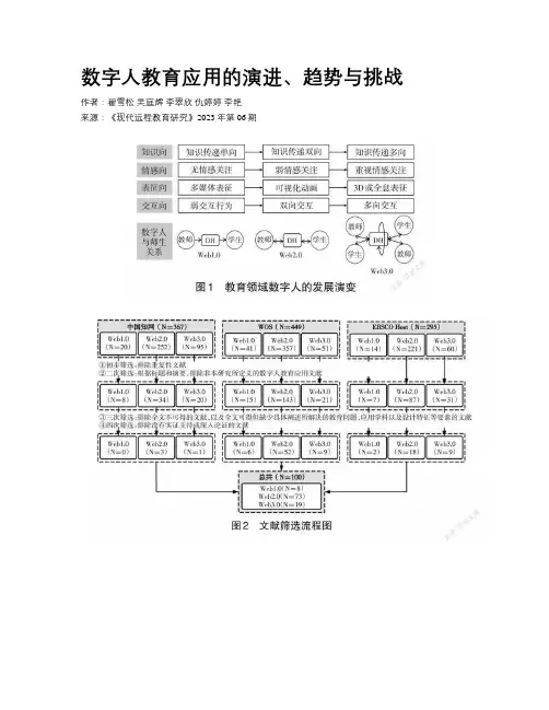 数字人教育应用的演进、趋势与挑战