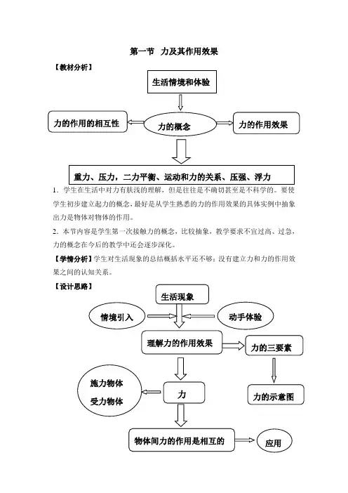 鲁科版初中物理八年级下册《第六章 力和运动 第一节 力及其作用效果》公开课_3