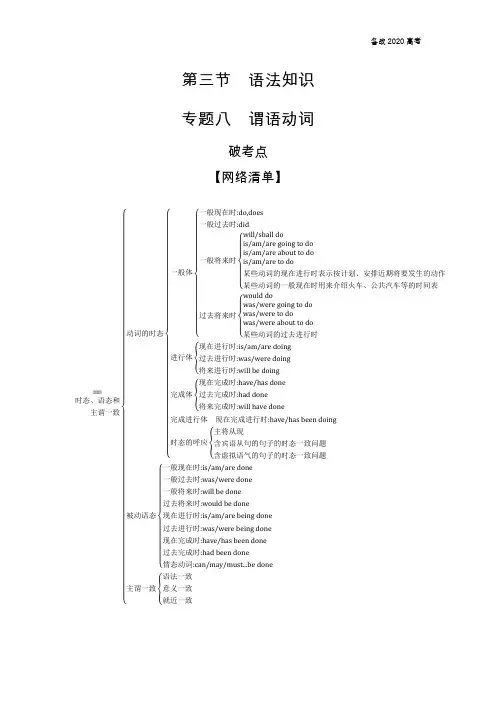 2020年高考天津版高考英语           专题八 谓语动词