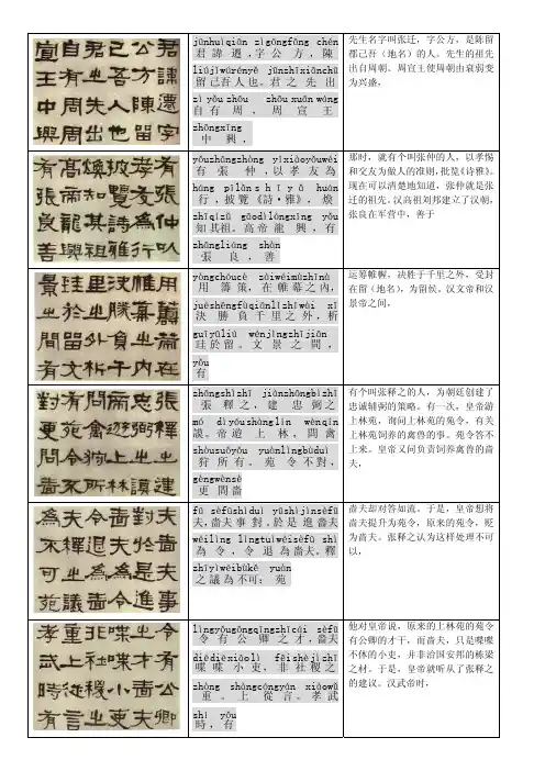 何绍基临张迁碑全文及释义