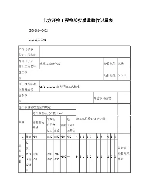 施工单位检验批表格填写范本
