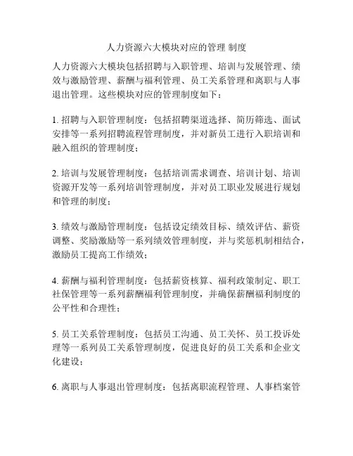 人力资源六大模块对应的管理 制度