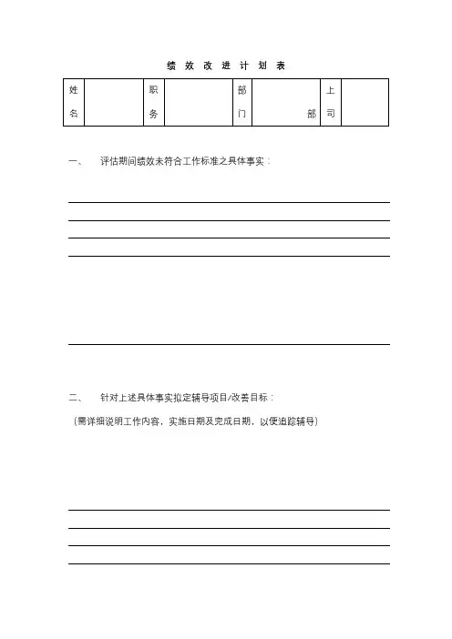绩效改进计划表