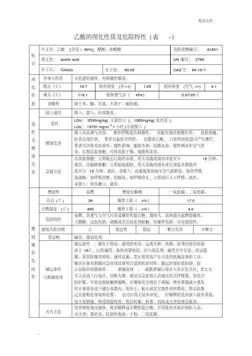 乙酸的理化性质及危险特性(表-)