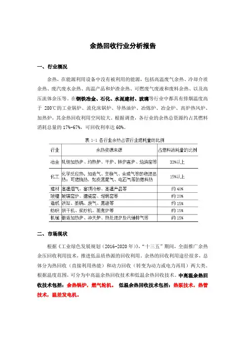 2020年余热回收利用行业发展趋势分析