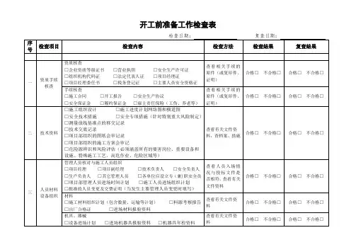 单位工程开工前准备工作检查记录表