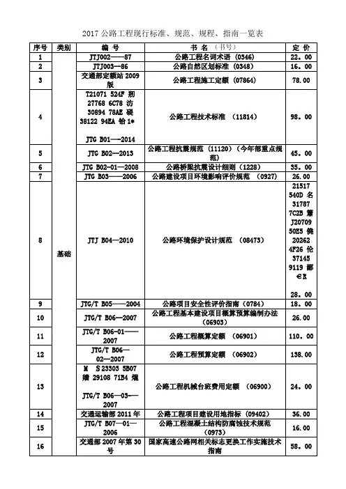 2017最新公路规范及标准