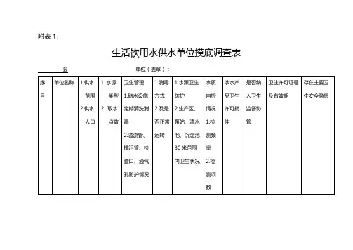 二次供水摸底调查表