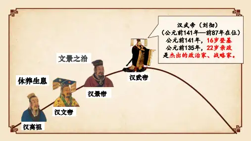 2024～2025学年新教材人教版七上历史  第12课 大一统王朝的巩固(27页)