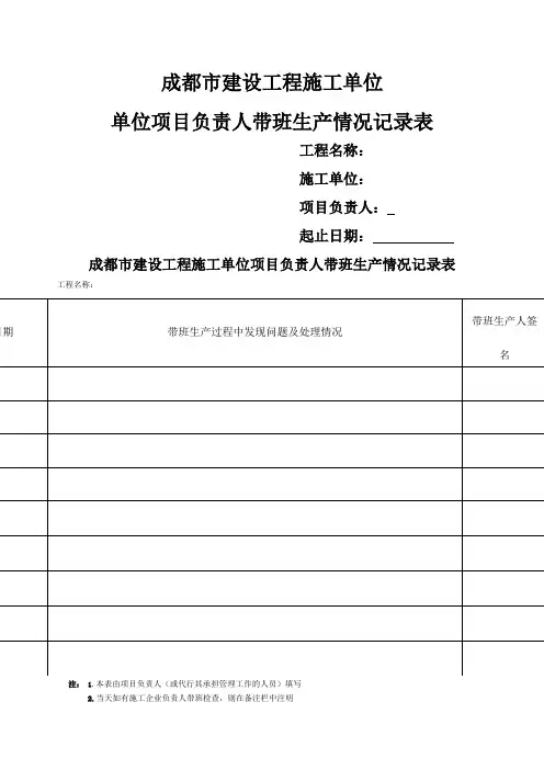 施工单位项目负责人带班生产情况记录表
