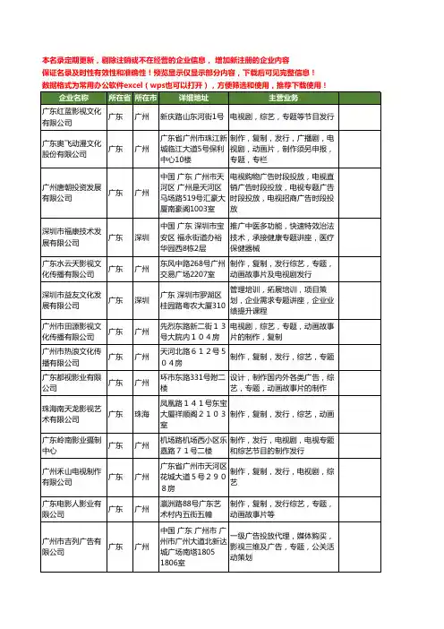 新版广东省专题工商企业公司商家名录名单联系方式大全100家