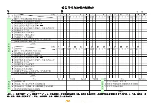液压机日常点检保养记录表