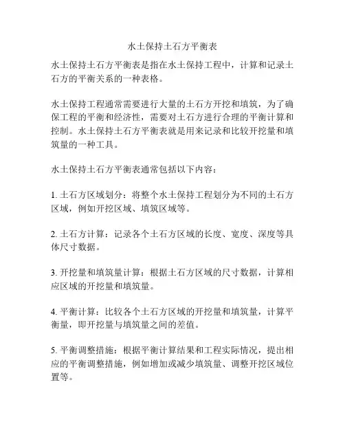水土保持土石方平衡表