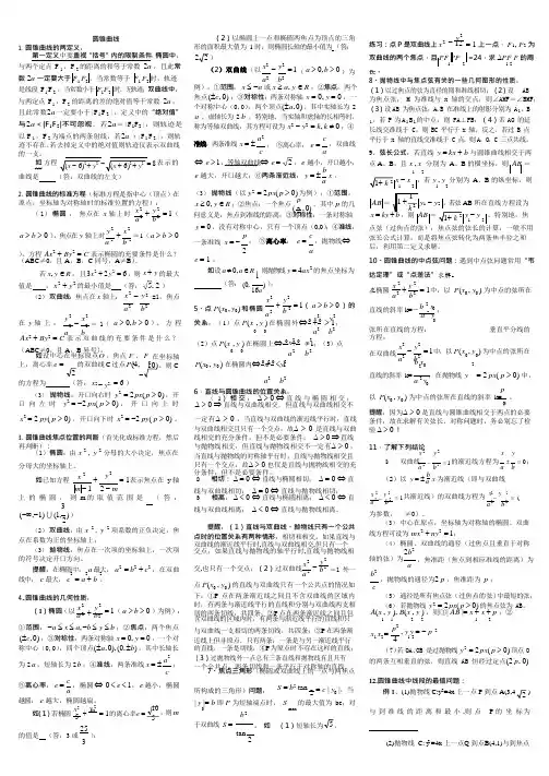 高中数学圆锥曲线解题技巧方法总结[1](可编辑修改word版)