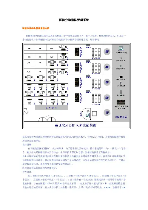 医院分诊排队管理系统