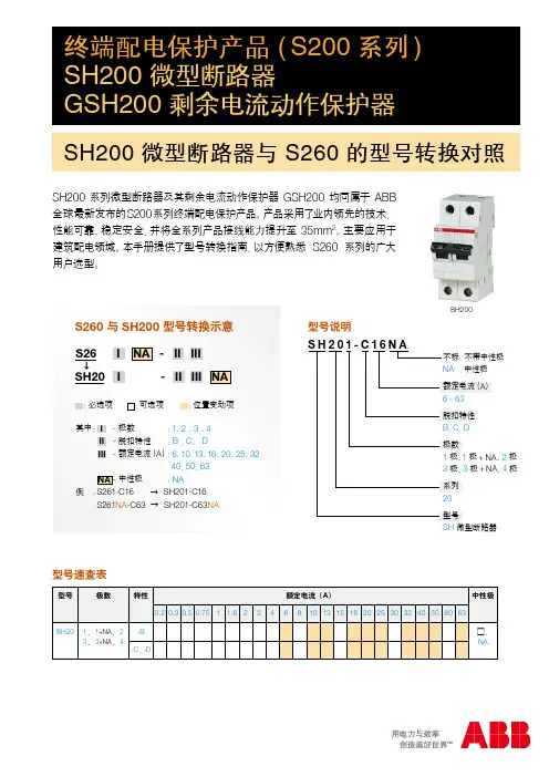 SH200-GSH200