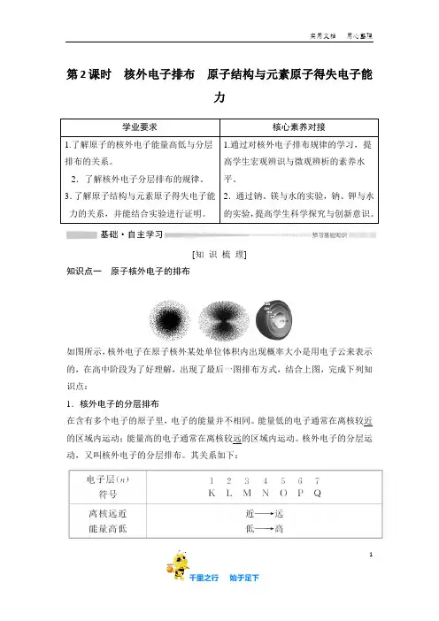 【2020(春)化学必修第二册鲁科版(新教材)】第2课时核外电子排布原子结构与元素原子得失电子能力