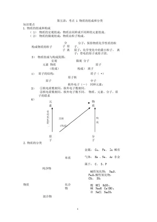 初三化学物质的组成和分类