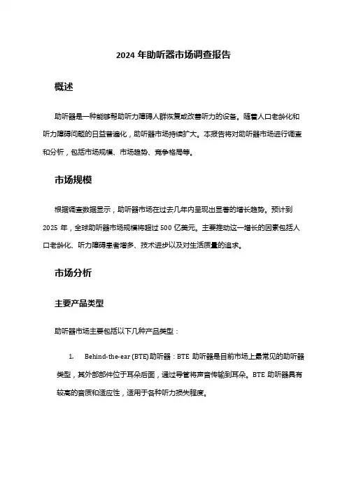 2024年助听器市场调查报告
