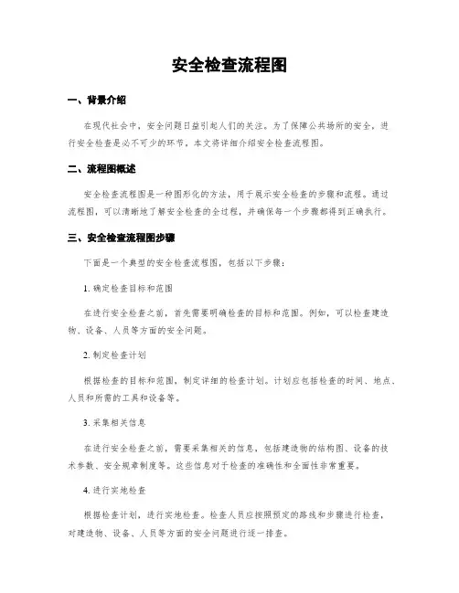 安全检查流程图