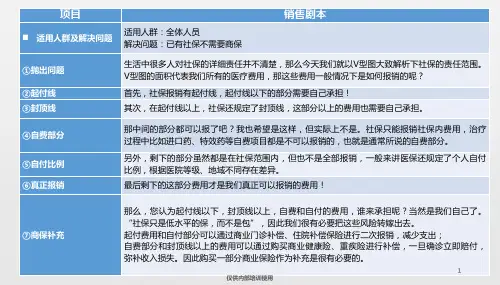 《社保V字图》ppt课件