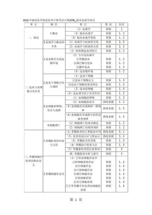 2019年临床医学检验技术中级考试大纲379临床血液学部分17页word文档
