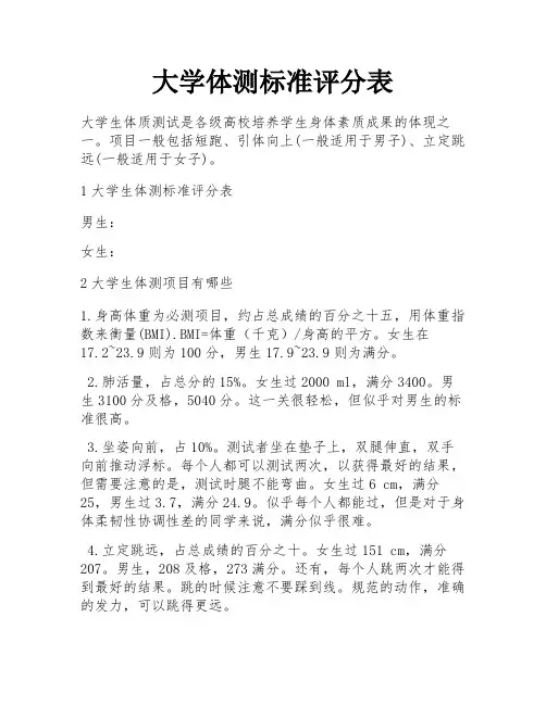 大学体测标准评分表 