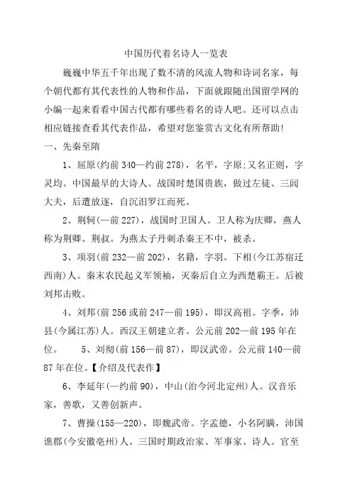中国历代著名诗人一览表