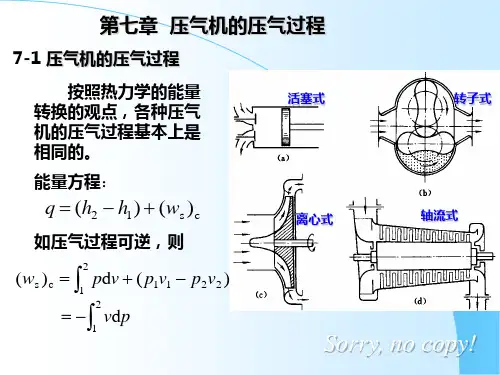 压气机的压气过程