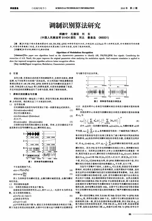 调制识别算法研究