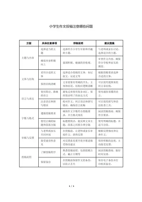 小学生作文投稿注意哪些问题