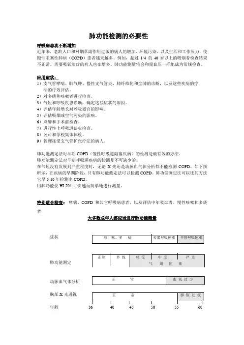肺功能检测的必要性