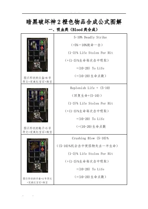暗黑破坏神2橙色物品合成公式图解-暗黑2橙色