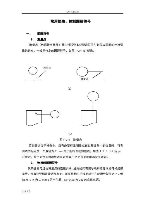 常用仪表图形符号
