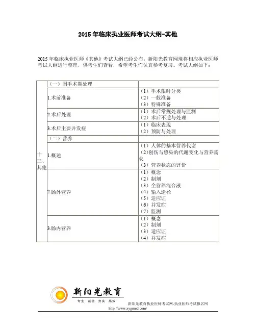 2015年临床执业医师考试大纲-其他