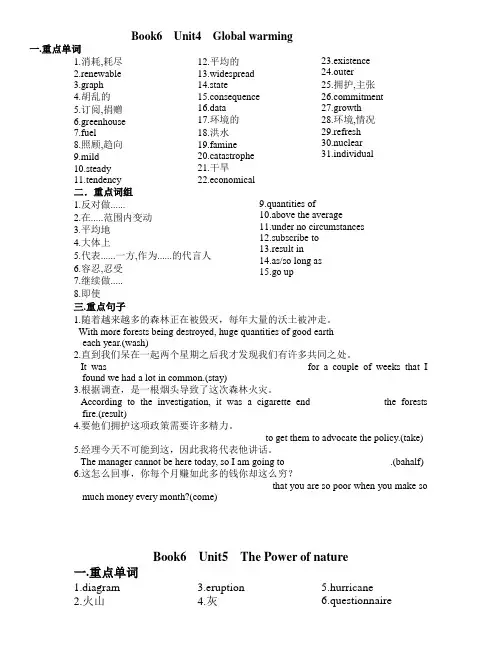 人教新课标高二英语英语选修六unit4-unit5重点单词重点短语和句子检测(无答案)