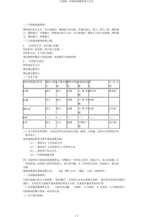 凸透镜、凹透镜成像原理与公式