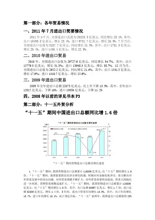 2010中国对外贸易分析