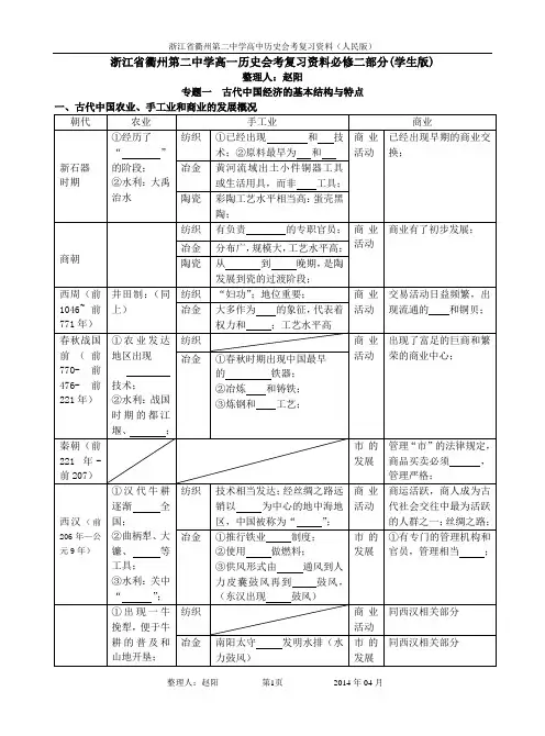 必修二汇总复习资料(会考内容定稿)