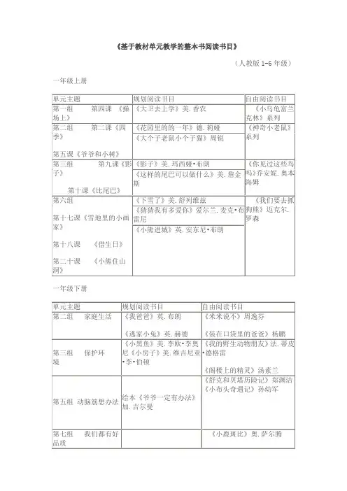 基于教材单元教学的整本书阅读书目