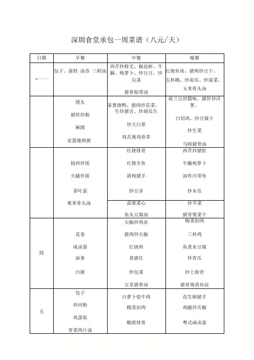 企业员工食堂菜谱