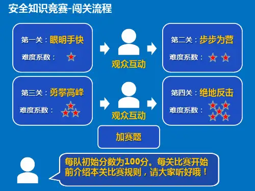 知识竞赛答题ppt课件