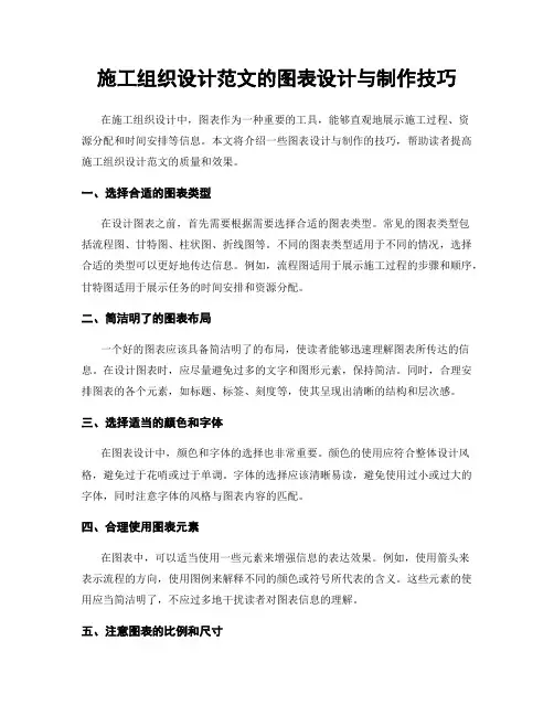 施工组织设计范文的图表设计与制作技巧