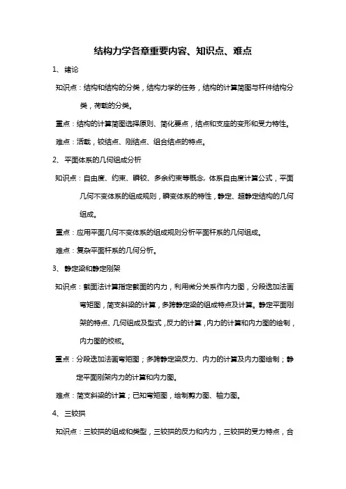 结构力学各章重要内容、知识点、难点