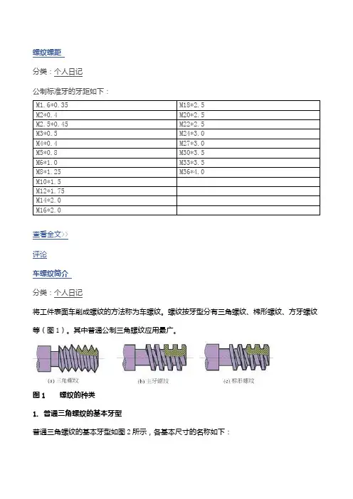 各种螺纹螺距