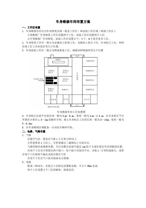 车身维修车间布置方案