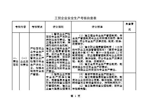 工贸企业安全生产考核自查表