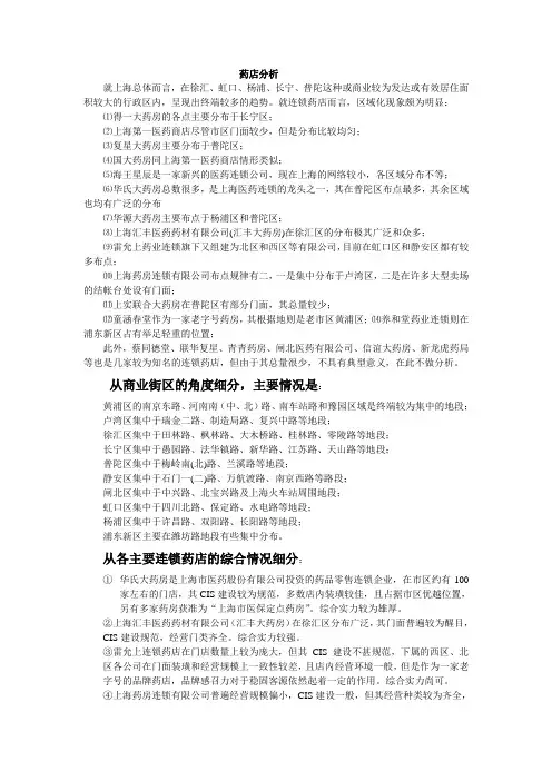 上海市场药店综合分析