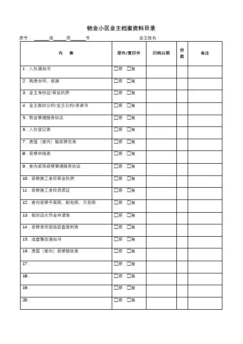 物业住宅管理常用表格