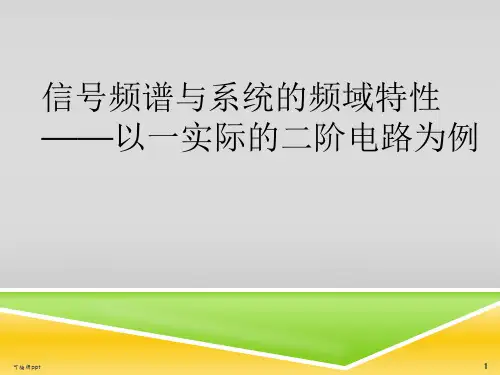 带通滤波器幅频相频分析